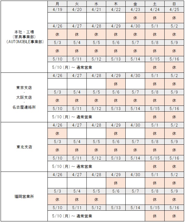 ゴールデンウィーク期間中の休業日