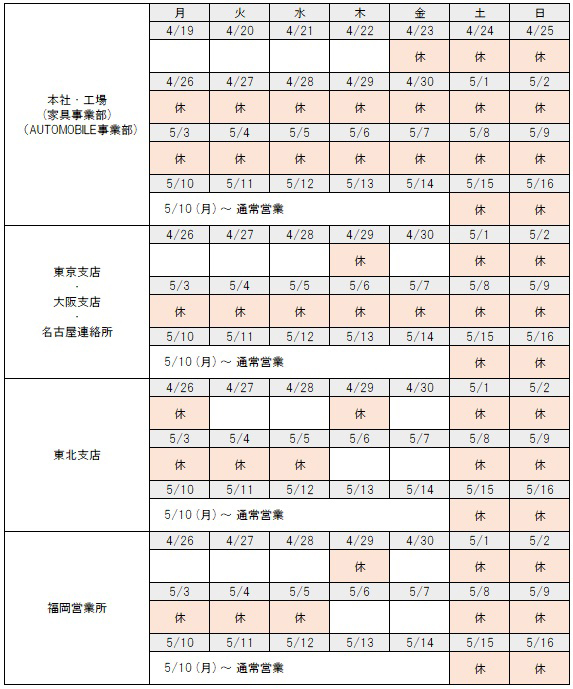 ゴールデンウィーク期間中の休業日
